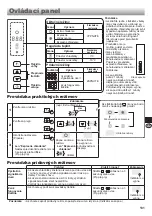 Preview for 131 page of Sharp SJ-EX770F2 Operation Manual