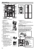 Preview for 162 page of Sharp SJ-EX770F2 Operation Manual