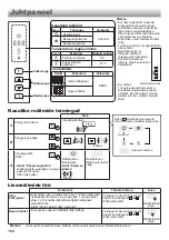 Preview for 164 page of Sharp SJ-EX770F2 Operation Manual