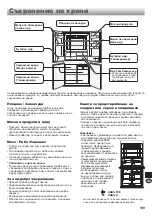 Preview for 199 page of Sharp SJ-EX770F2 Operation Manual