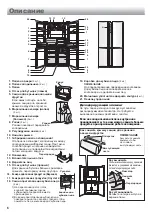 Preview for 6 page of Sharp SJ-EX93P Operation Manual