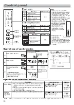 Preview for 18 page of Sharp SJ-EX93P Operation Manual