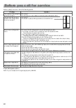 Preview for 22 page of Sharp SJ-EX93P Operation Manual