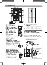 Предварительный просмотр 6 страницы Sharp SJ-EX98F Operation Manual