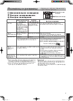 Предварительный просмотр 7 страницы Sharp SJ-EX98F Operation Manual