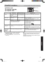 Предварительный просмотр 17 страницы Sharp SJ-EX98F Operation Manual