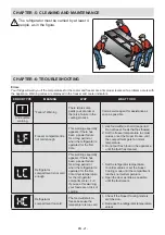 Предварительный просмотр 23 страницы Sharp SJ-F1560EVA-EN User Manual