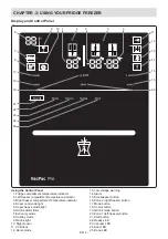 Preview for 9 page of Sharp SJ-F1560EVI-EU User Manual