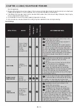 Preview for 16 page of Sharp SJ-F1560EVI-EU User Manual