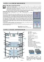 Preview for 28 page of Sharp SJ-F1560EVI-EU User Manual