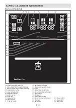 Preview for 29 page of Sharp SJ-F1560EVI-EU User Manual