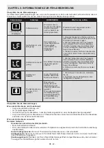 Preview for 44 page of Sharp SJ-F1560EVI-EU User Manual