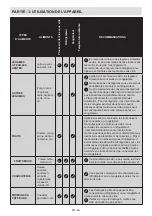 Preview for 61 page of Sharp SJ-F1560EVI-EU User Manual