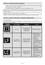 Preview for 66 page of Sharp SJ-F1560EVI-EU User Manual