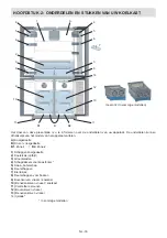 Preview for 74 page of Sharp SJ-F1560EVI-EU User Manual