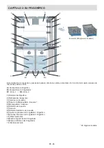 Preview for 96 page of Sharp SJ-F1560EVI-EU User Manual