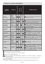 Preview for 106 page of Sharp SJ-F1560EVI-EU User Manual