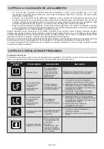 Preview for 110 page of Sharp SJ-F1560EVI-EU User Manual