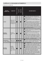 Preview for 127 page of Sharp SJ-F1560EVI-EU User Manual