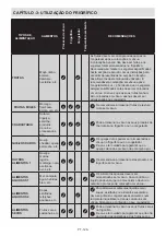 Preview for 128 page of Sharp SJ-F1560EVI-EU User Manual