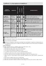 Preview for 129 page of Sharp SJ-F1560EVI-EU User Manual