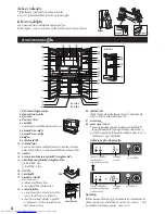 Preview for 4 page of Sharp SJ-F70RV Operation Manual