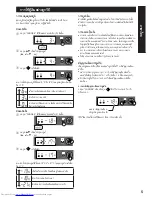 Preview for 5 page of Sharp SJ-F70RV Operation Manual