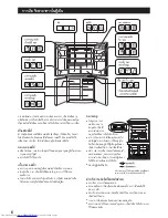 Preview for 6 page of Sharp SJ-F70RV Operation Manual