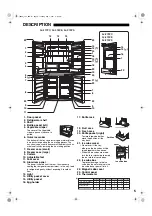 Предварительный просмотр 5 страницы Sharp SJ-F72PC Operation Manual