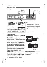 Предварительный просмотр 6 страницы Sharp SJ-F72PC Operation Manual