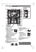 Предварительный просмотр 149 страницы Sharp SJ-F72PC Operation Manual