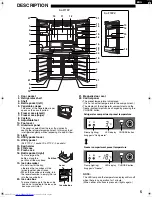 Предварительный просмотр 5 страницы Sharp SJ-F72PV Operation Manual