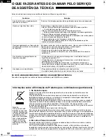 Предварительный просмотр 32 страницы Sharp SJ-F72PV Operation Manual