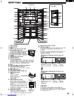 Предварительный просмотр 35 страницы Sharp SJ-F72PV Operation Manual