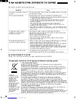 Предварительный просмотр 38 страницы Sharp SJ-F72PV Operation Manual