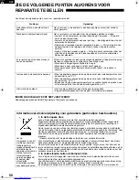 Предварительный просмотр 50 страницы Sharp SJ-F72PV Operation Manual