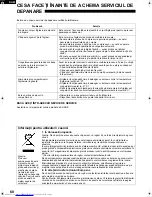 Предварительный просмотр 68 страницы Sharp SJ-F72PV Operation Manual