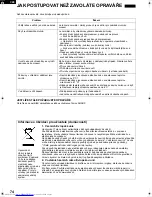 Предварительный просмотр 74 страницы Sharp SJ-F72PV Operation Manual