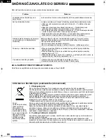 Предварительный просмотр 80 страницы Sharp SJ-F72PV Operation Manual