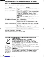 Предварительный просмотр 86 страницы Sharp SJ-F72PV Operation Manual