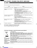 Предварительный просмотр 104 страницы Sharp SJ-F72PV Operation Manual