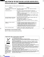 Предварительный просмотр 110 страницы Sharp SJ-F72PV Operation Manual