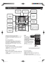 Предварительный просмотр 9 страницы Sharp SJ-F740ST Operation Manual