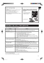 Предварительный просмотр 11 страницы Sharp SJ-F740ST Operation Manual