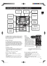 Предварительный просмотр 23 страницы Sharp SJ-F740ST Operation Manual