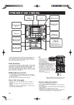 Предварительный просмотр 58 страницы Sharp SJ-F740ST Operation Manual