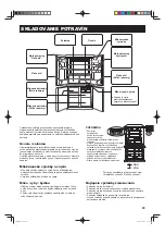 Предварительный просмотр 93 страницы Sharp SJ-F740ST Operation Manual