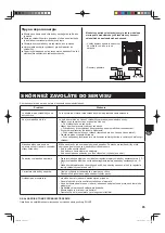 Предварительный просмотр 95 страницы Sharp SJ-F740ST Operation Manual