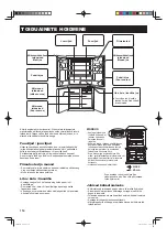 Предварительный просмотр 114 страницы Sharp SJ-F740ST Operation Manual