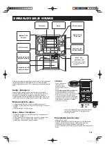 Предварительный просмотр 121 страницы Sharp SJ-F740ST Operation Manual